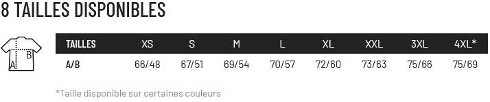 guide des tailles sol's columbia